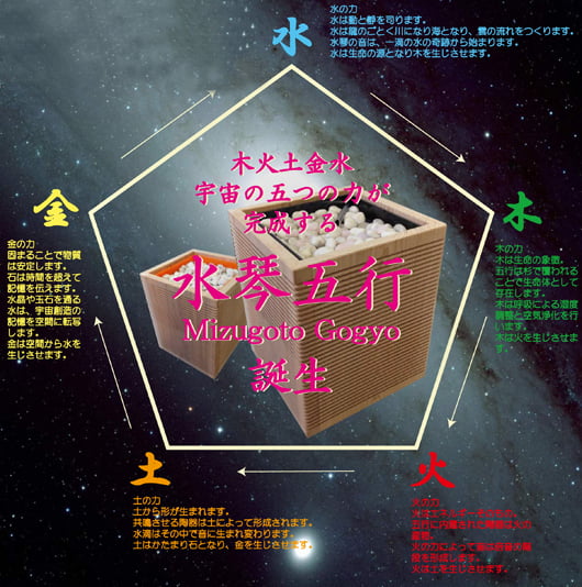 水琴五行（オレンジ）