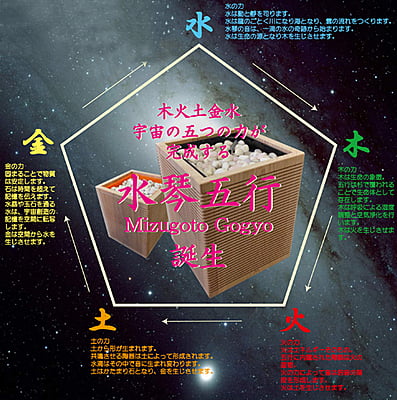 水琴五行(オレンジ) 水琴五行(オレンジ)